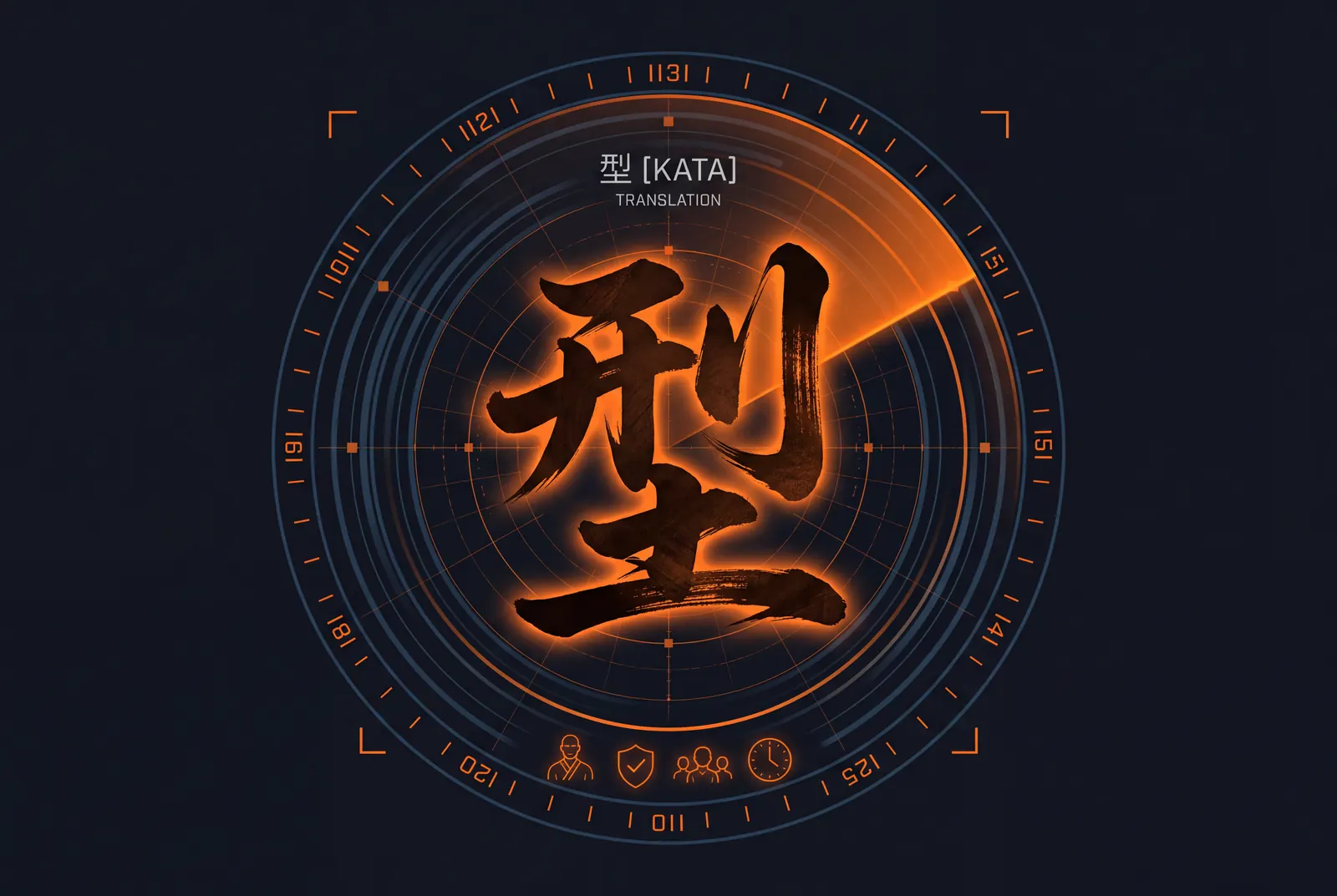 Kata visual representing kata as practical, connected training
